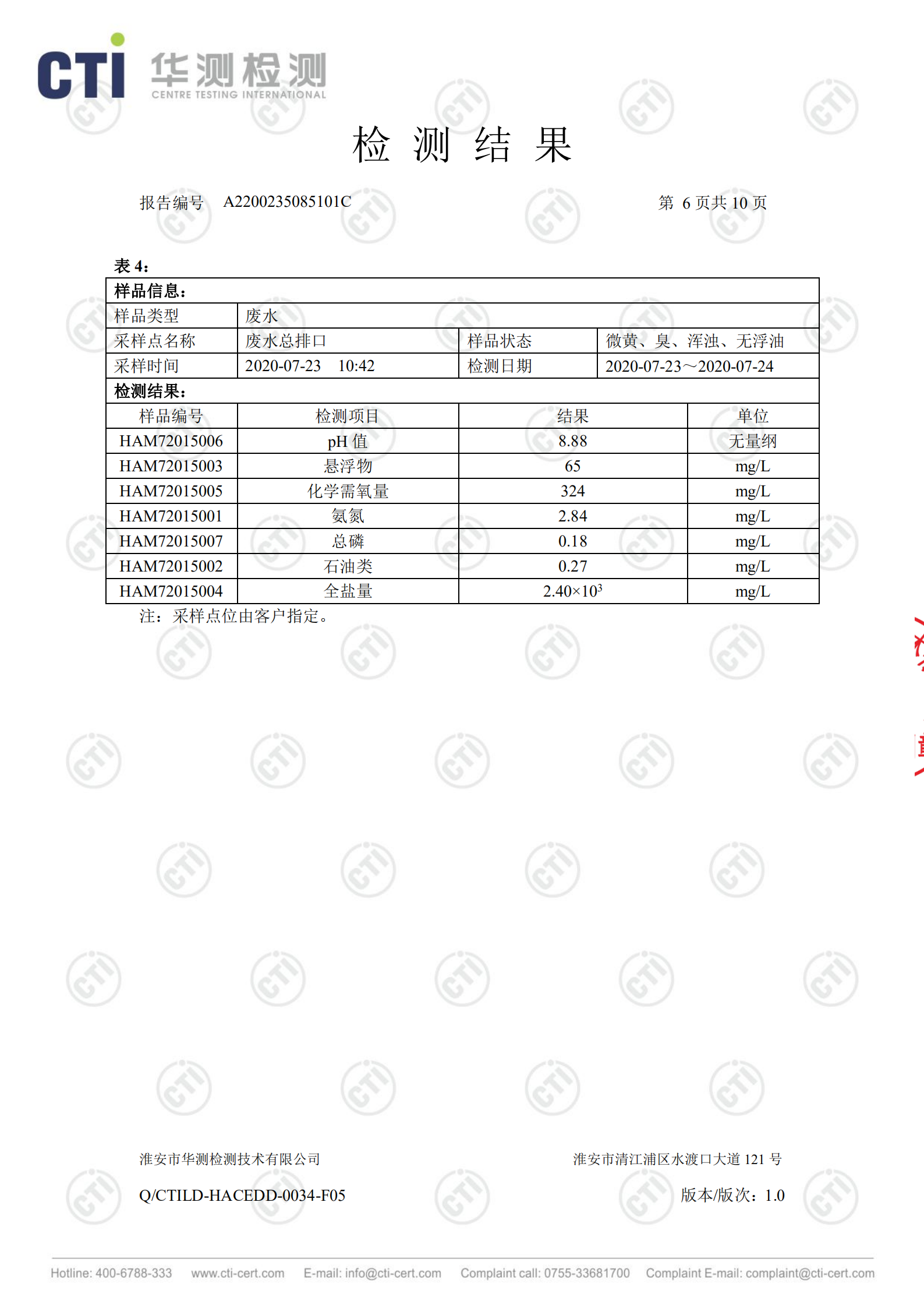 廢鹽處置