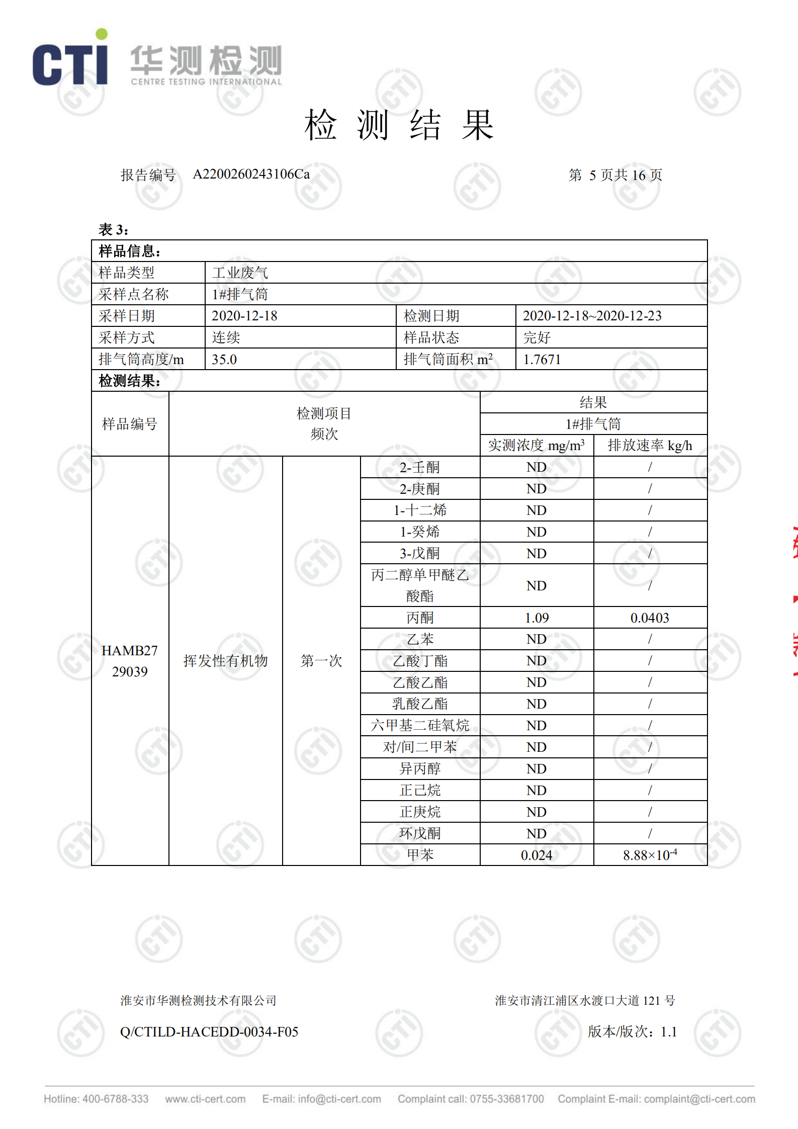 工業廢鹽處理