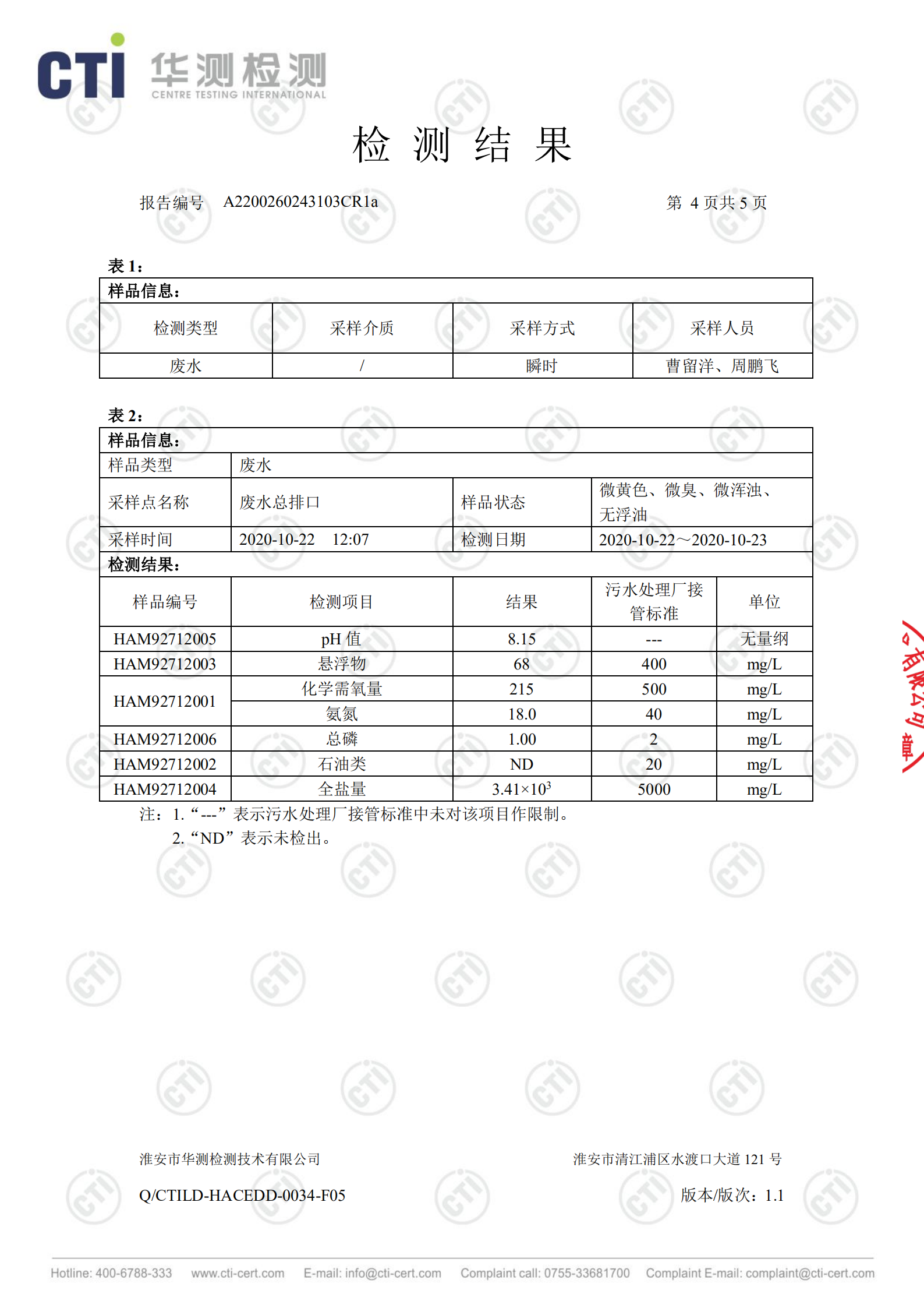 廢鹽處置