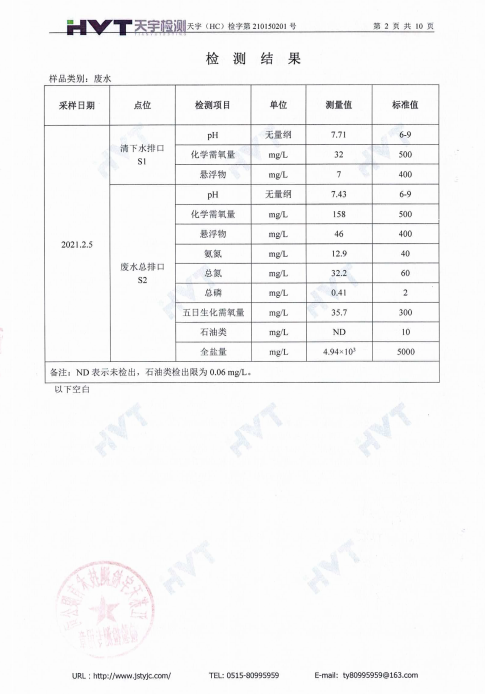 廢鹽處置