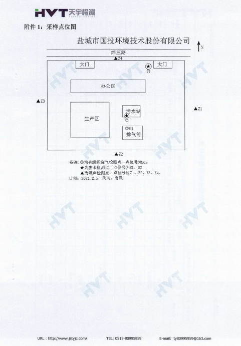 廢鹽處置