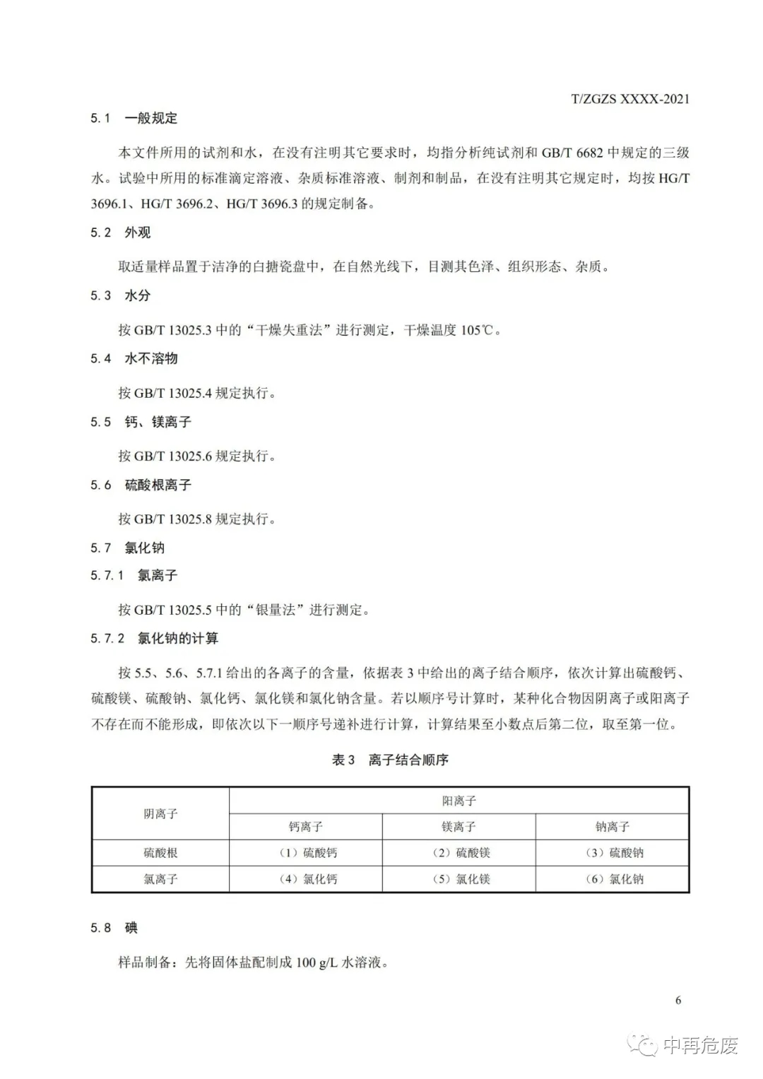 廢鹽綜合利用