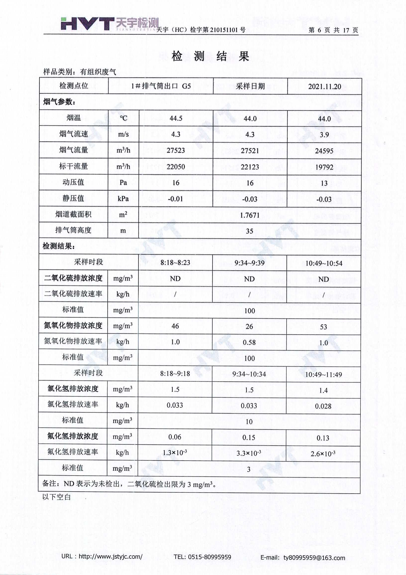 廢鹽處置