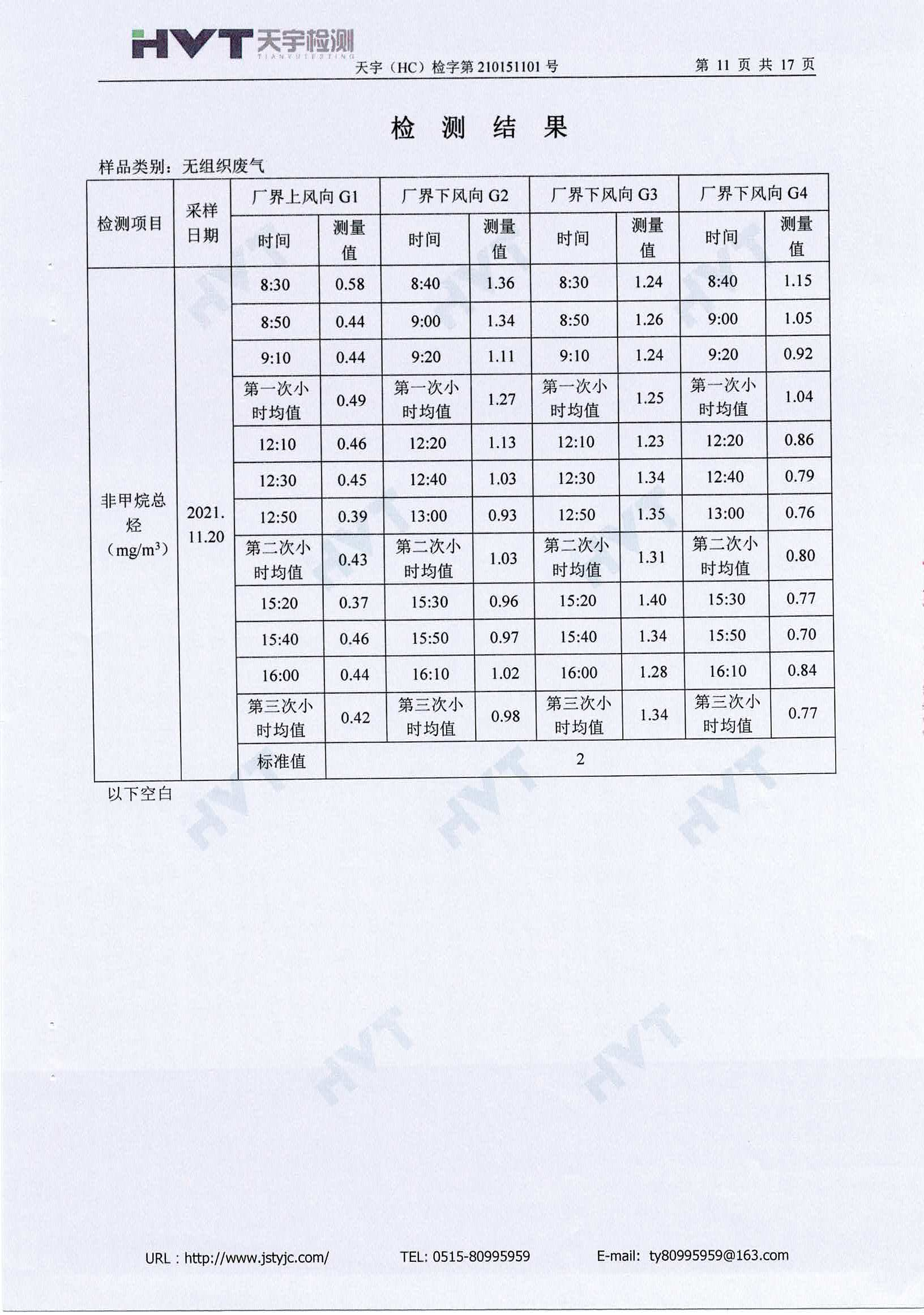 廢鹽處置