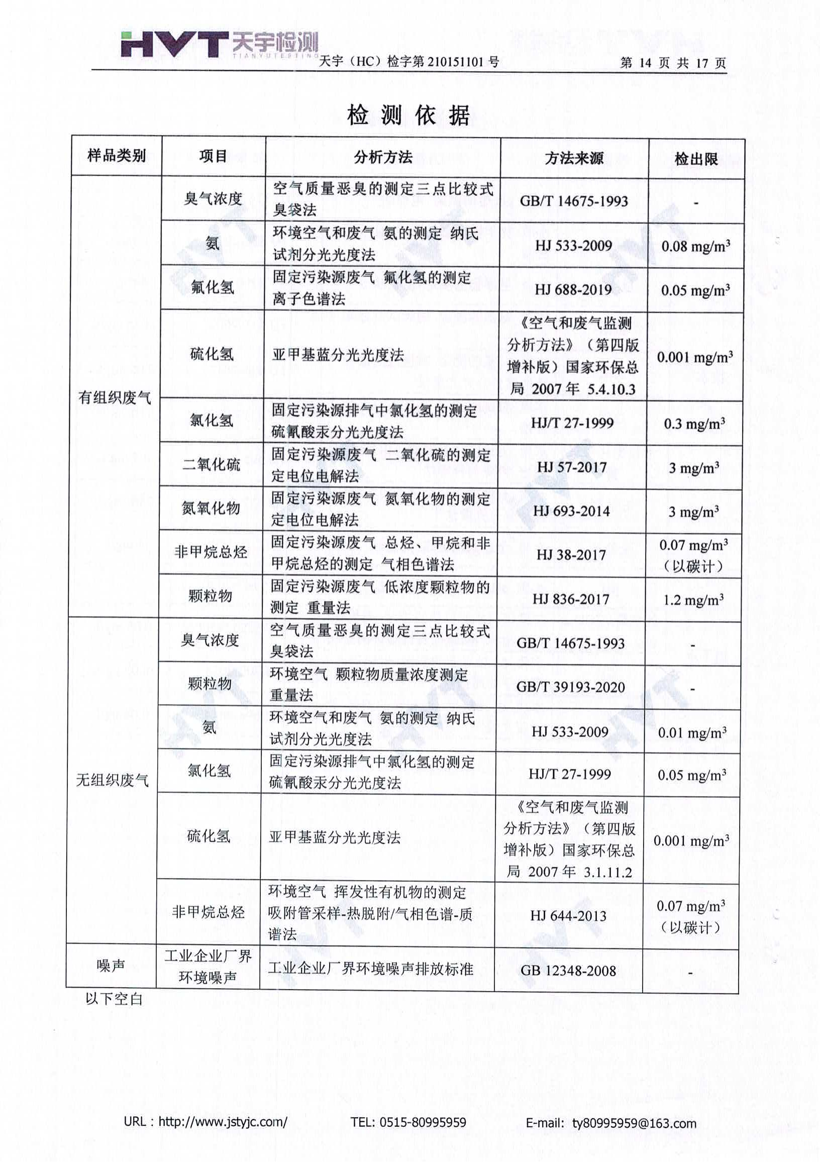 廢鹽處置