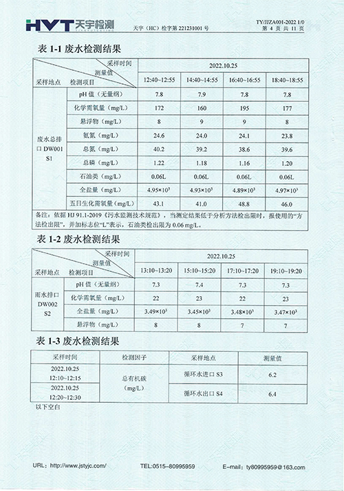 監(jiān)測報告10-12月-4.jpg