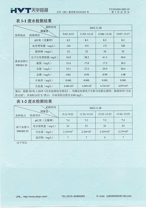 監(jiān)測報告10-12月-17.jpg