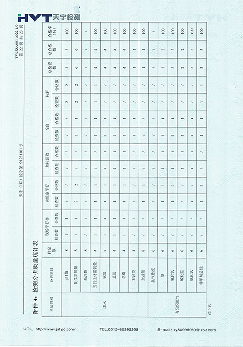 監(jiān)測報告10-12月-34.jpg