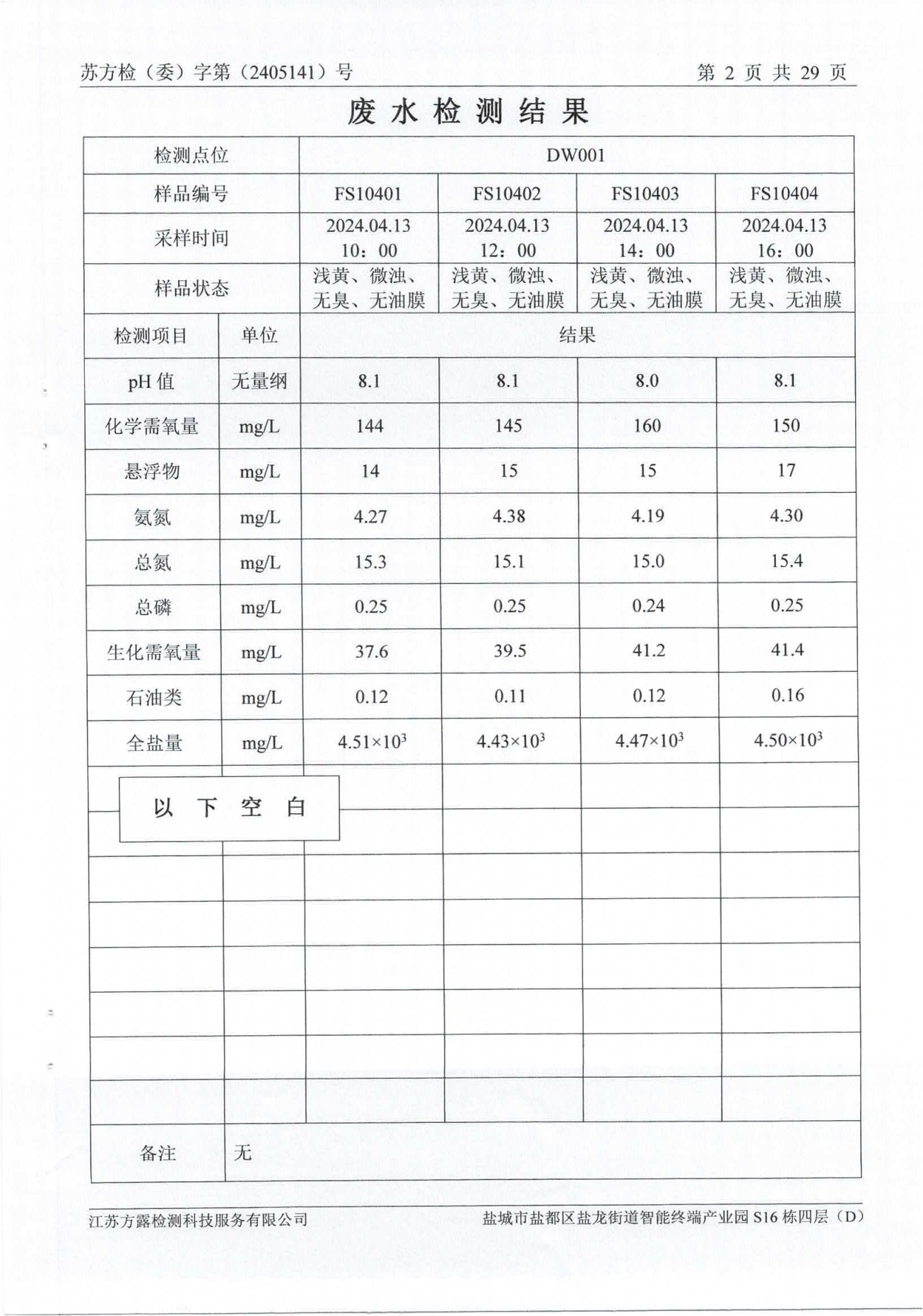 廢水、地下水、廢氣、噪聲2024.05.23_03.png