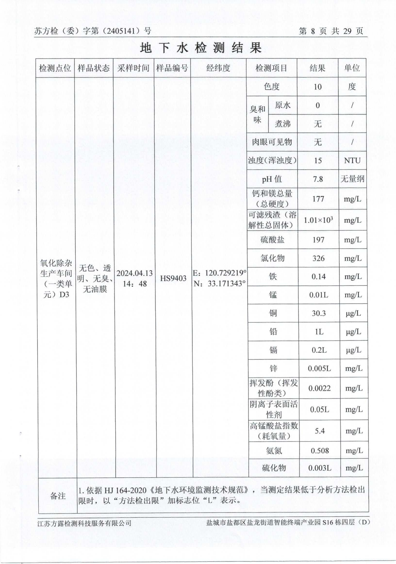 廢水、地下水、廢氣、噪聲2024.05.23_09.png