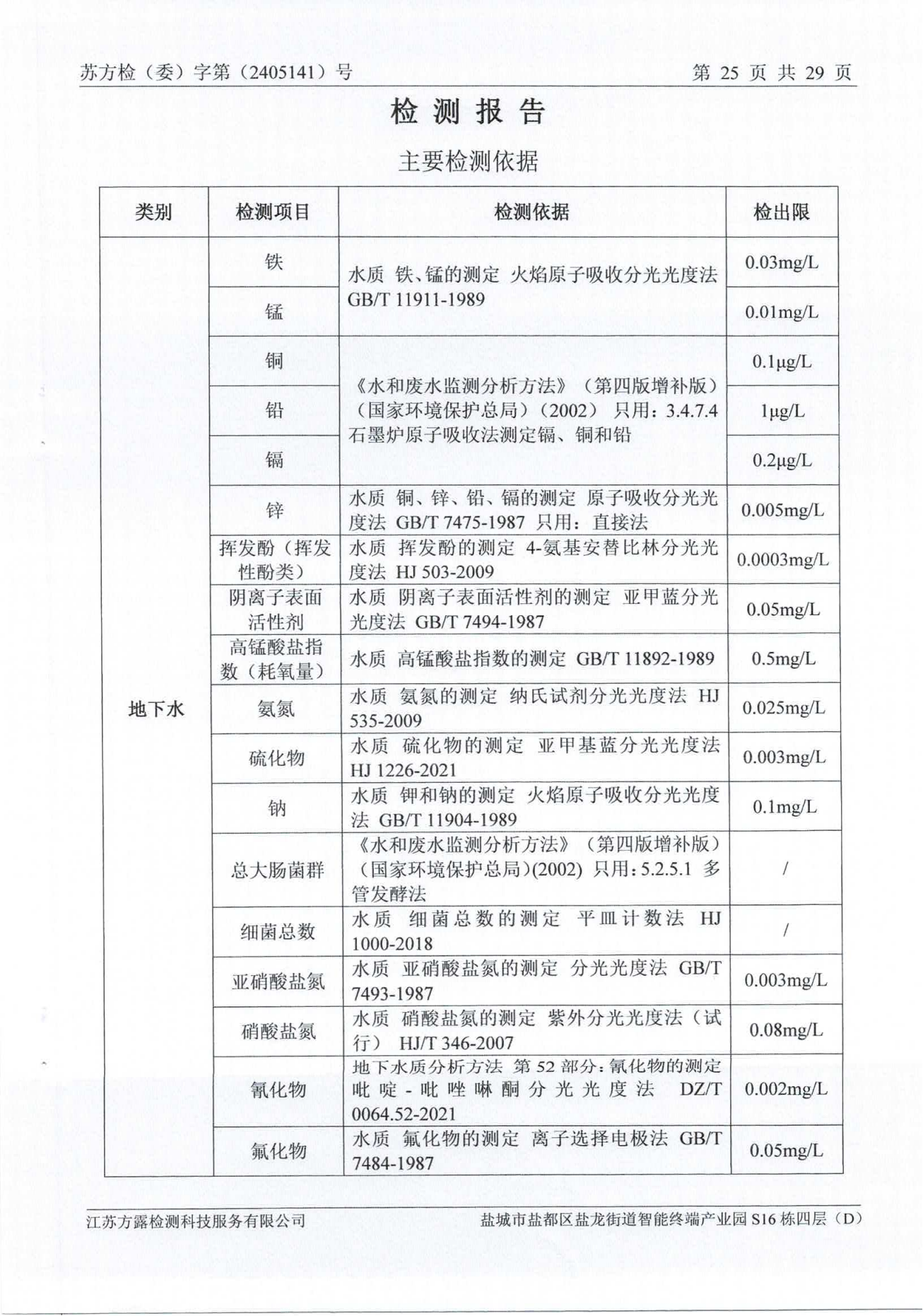 廢水、地下水、廢氣、噪聲2024.05.23_26.png