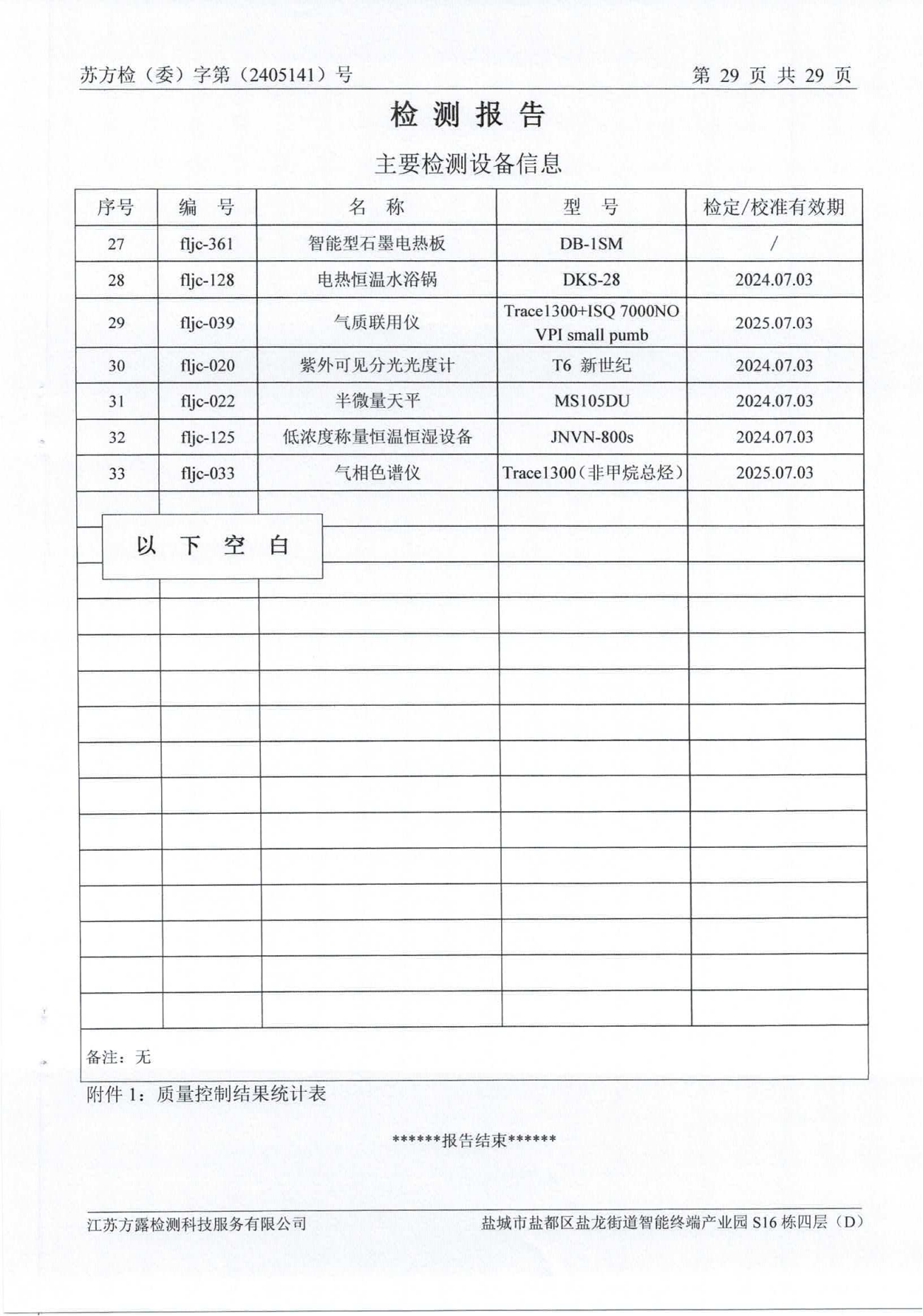 廢水、地下水、廢氣、噪聲2024.05.23_30.png