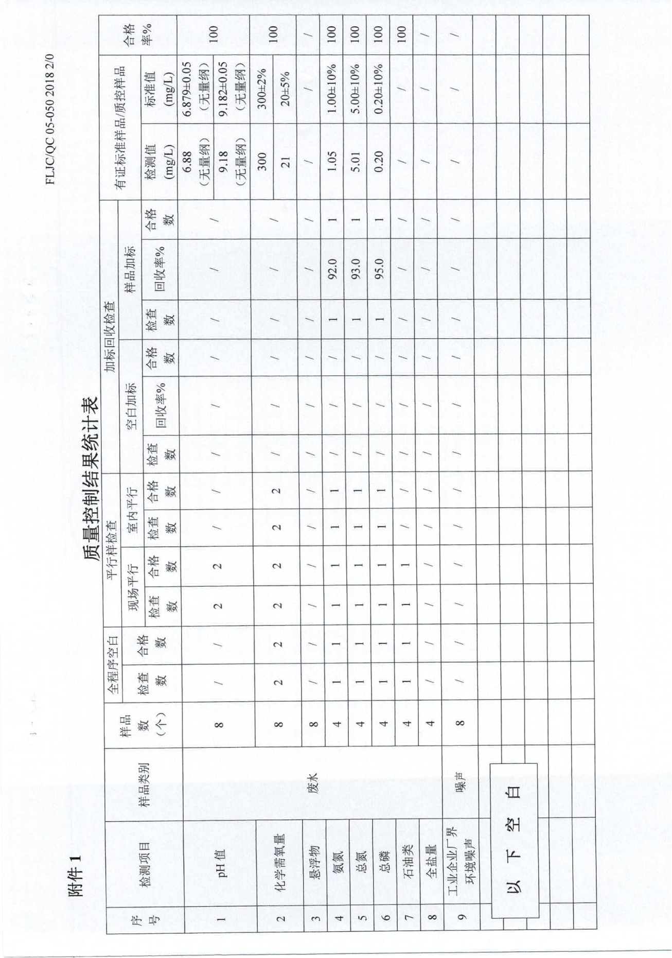 廢水、噪聲 2024.06.04_09.png