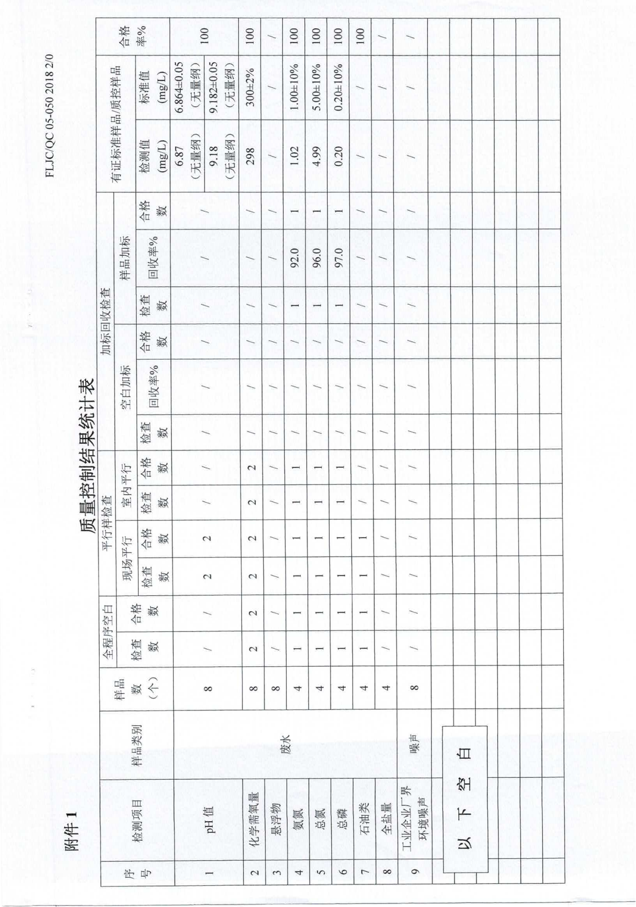 廢水、噪聲2024.07.02_09.png